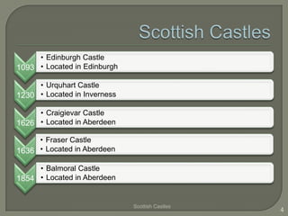 1093
• Edinburgh Castle
• Located in Edinburgh
1230
• Urquhart Castle
• Located in Inverness
1626
• Craigievar Castle
• Located in Aberdeen
1636
• Fraser Castle
• Located in Aberdeen
1854
• Balmoral Castle
• Located in Aberdeen
Scottish Castles
4
 