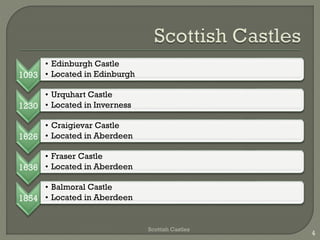 1093
• Edinburgh Castle
• Located in Edinburgh
1230
• Urquhart Castle
• Located in Inverness
1626
• Craigievar Castle
• Located in Aberdeen
1636
• Fraser Castle
• Located in Aberdeen
1854
• Balmoral Castle
• Located in Aberdeen
Scottish Castles
4
 