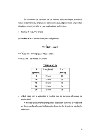 6
Si se miden los periodos de un mismo péndulo simple, haciendo
variar únicamente su longitud, se comprueba que, el periodo de un péndulo
simple es proporcional a la raíz cuadrada de su longitud.
 Gráfica T vs L, Ver anexo
Actividad N° 4: Calcular la rapidez del péndulo.
V=√2gl(1- cos θ)
V =√2[(10,81 mt/seg2)(0,21mt)](1- cos 5)
V= 0,20 mt de donde; V=20 cm
TABLA N° 04
θ
(grados)
Long(mts) / v /
Cm/seg
5 21 cm 20
10 21 cm 28
15 21 cm 40
20 21 cm 54
30 21 cm 76
 ¿Qué pasa con la velocidad a medida que se aumenta el ángulo de
oscilación?
A medida que aumenta el ángulo de oscilación aumenta la velocidad,
es decir que la velocidad del péndulo depende del ángulo de oscilación
del mismo.
 