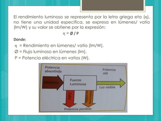 El rendimiento luminoso se representa por la letra griega eta (ƞ),
no tiene una unidad especifica, se expresa en lúmenes/ vatio
(lm/W) y su valor se obtiene por la expresión:
ƞ = Ø / P
Donde:
ƞ = Rendimiento en lúmenes/ vatio (lm/W).
Ø = Flujo luminoso en lúmenes (lm).
P = Potencia eléctrica en vatios (W).
 