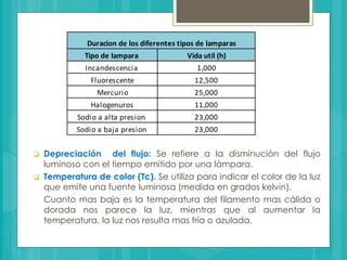 Tipo de lampara Vida util (h)
Incandescencia 1,000
Fluorescente 12,500
Mercurio 25,000
Halogenuros 11,000
Sodio a alta presion 23,000
Sodio a baja presion 23,000
Duracion de los diferentes tipos de lamparas
 Depreciación del flujo: Se refiere a la disminución del flujo
luminoso con el tiempo emitido por una lámpara.
 Temperatura de color (Tc). Se utiliza para indicar el color de la luz
que emite una fuente luminosa (medida en grados kelvin).
Cuanto mas baja es la temperatura del filamento mas cálida o
dorada nos parece la luz, mientras que al aumentar la
temperatura, la luz nos resulta mas fría o azulada.
 