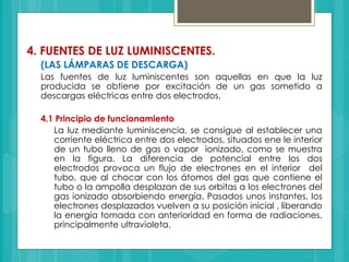 4. FUENTES DE LUZ LUMINISCENTES.
(LAS LÁMPARAS DE DESCARGA)
Las fuentes de luz luminiscentes son aquellas en que la luz
producida se obtiene por excitación de un gas sometido a
descargas eléctricas entre dos electrodos.
4.1 Principio de funcionamiento
La luz mediante luminiscencia, se consigue al establecer una
corriente eléctrica entre dos electrodos, situados ene le interior
de un tubo lleno de gas o vapor ionizado, como se muestra
en la figura. La diferencia de potencial entre los dos
electrodos provoca un flujo de electrones en el interior del
tubo, que al chocar con los átomos del gas que contiene el
tubo o la ampolla desplazan de sus orbitas a los electrones del
gas ionizado absorbiendo energía. Pasados unos instantes, los
electrones desplazados vuelven a su posición inicial , liberando
la energía tomada con anterioridad en forma de radiaciones,
principalmente ultravioleta.
 