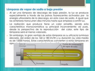 Lámparas de vapor de sodio a baja presión
 Al ser una lámpara de descarga de baja presión, la luz se produce
especialmente a través de los polvos fluorescentes activados por la
energía ultravioleta de la descarga, en este caso de sodio. A igual que
las anteriores transcurren diez minutos hasta que empieza a emitir luz.
 La radiación que produce tiene un color amarillo, siendo esta
característica monocromática su principal inconveniente; así pues,
desde la perspectiva de la reproducción del color, este tipo de
lámparas será el menos valorado.
 Sin embargo, la gran ventaja de estas lámparas es su eficacia luminosa
elevada, del orden de los 160 a 180 lm/W y su duración (su vida media
es de 15000 horas). Estas características convierten a estas lámparas en
apropiadas para su uso en alumbrados públicos y decorativos.
 