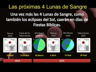 Las próximas 4 Lunas de Sangre 
Pascua 
2014 
Fiesta de los 
Tabernáculos 
Pascua 
2015 
Tabernáculos 
2015 
Año Nuevo 
Judío 
Año Nuevo 
Religioso 
15 Abril 8 Octubre 20 Marzo 4 Abril 13 Sept 28 Sept 
2014 2015 
 