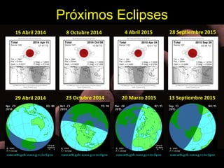 Próximos Eclipses 
15 Abril 2014 8 Octubre 2014 4 Abril 2015 28 Septiembre 2015 
20 Marzo 2015 13 Septiembre 2015 
29 Abril 2014 23 Octubre 2014 
 
