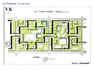 Le Corbusier / la ville verte
 
