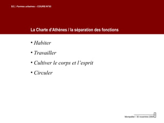 La Charte d’Athènes / la séparation des fonctions
S3 | Formes urbaines – COURS N°03
Montpellier / 30 novembre 2004
• Habiter
• Travailler
• Cultiver le corps et l’esprit
• Circuler
 