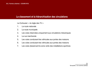 Le classement et la hiérarchisation des circulations
S3 | Formes urbaines – COURS N°03
Montpellier / 30 novembre 2004
Le Corbusier: « la règle des 7V »
1. La route nationale
2. La route municipale
3. Les voies réservées uniquement aux circulations mécaniques
4. La rue marchande
5. Les voies conduisant les véhicules aux portes des maisons
6. Les voies conduisant les véhicules aux portes des maisons
7. Les voies desservant la zone verte des installations sportives
 