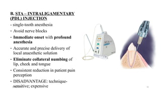 Sta Injection local anaesthesia used in dentistery ppt | PPTX
