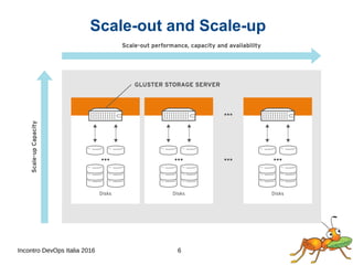 Incontro DevOps Italia 2016 6
Scale-out and Scale-up
 