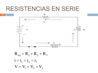 4medio: Unidad1: Electricidad | PPTX