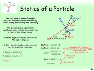 Statics of a Particle
PN

You can solve problems involving
particles in equilibrium by considering
forces acting horizontally and vertically

θ

The diagram shows a particle in
equilibrium on an inclined plane under the
effect of the forces shown.

1)

2)

PCosθ

5Cos30
30°

5N

Find the magnitude of the force P and
the size of angle θ.
 Start by splitting forces into parallel
and perpendicular directions

PSinθ

2N

8N
2)
1)

30°

5Sin30

Divide equation 2 by equation 1
 Each side must be divided as a whole,
not individual parts
 P’s cancel, Sin/Cos = Tan

Work out the
fraction
Use inverse Tan

4A

 