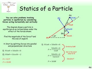 Statics of a Particle
PN

You can solve problems involving
particles in equilibrium by considering
forces acting horizontally and vertically

θ

The diagram shows a particle in
equilibrium on an inclined plane under the
effect of the forces shown.

1)

2)

PCosθ

5Cos30
30°

5N

Find the magnitude of the force P and
the size of angle θ.
 Start by splitting forces into parallel
and perpendicular directions

PSinθ

2N

8N
1)

30°

5Sin30

Divide by Cosθ
Sub in the exact
value for θ
Calculate P

4A

 