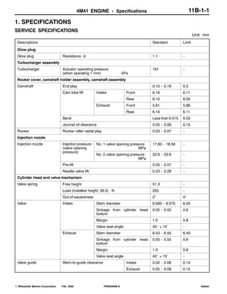 4 m41+manual | PDF