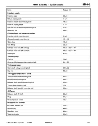 4 m41+manual | PDF