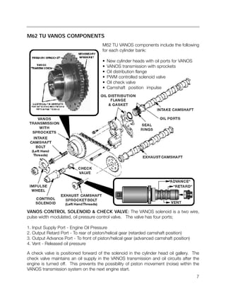 7
M62 TU VANOS COMPONENTS
M62 TU VANOS components include the following
for each cylinder bank:
• New cylinder heads with oil ports for VANOS
• VANOS transmission with sprockets
• Oil distribution flange
• PWM controlled solenoid valve
• Oil check valve
• Camshaft position impulse
VANOS CONTROL SOLENOID & CHECK VALVE: The VANOS solenoid is a two wire,
pulse width modulated, oil pressure control valve. The valve has four ports;
1. Input Supply Port - Engine Oil Pressure
2. Output Retard Port - To rear of piston/helical gear (retarded camshaft position)
3. Output Advance Port - To front of piston/helical gear (advanced camshaft position)
4. Vent - Released oil pressure
A check valve is positioned forward of the solenoid in the cylinder head oil gallery. The
check valve maintains an oil supply in the VANOS transmission and oil circuits after the
engine is turned off. This prevents the possibility of piston movement (noise) within the
VANOS transmission system on the next engine start.
 