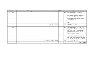 Question Working Answer Mark Notes
11. (a)
2
M1 For identifying 2², 3³, and 5 or
any product of integer powers of 2
and 3 and 5 where at least two
powers are correct and the third is
greater than 0 or
540
2 2 3 3 3 5     A1 Accept 2 3
2 3 5 
(b)
2
M1 For identifying 2³, 34
, 5 and 7 or
any product of integer powers of 2
and 3 and 5 and 7, where at least
three powers are correct and the
fourth is greater than 0.
Accept a product that includes 2,3
and 5 and 7 and multiplies to 22680
(Eg 2³ × 3² × 5 × 7 × 9) or 22680
2 2 2 3 3 3 3 5 7        A1 Accept 3 4
2 3 5 7  
Total 4 marks
 