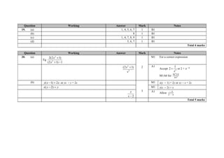 Question Working Answer Mark Notes
19. (a) 1, 4, 5, 6, 7 1 B1
(b) 8 1 B1
(c) 1, 4, 7, 8, 9 1 B1
(d) 5, 6, 7 1 B1
Total 4 marks
Question Working Answer Mark Notes
20. (a)
Eg
2
2
2(2 1)
(2 1) 1
x
x

 
2
M1 For a correct expression
2
2
(2 1)x
x
 A1
Accept 2
1
2
x
 or 2 + 𝑥 –2
M1A0 for
4𝑥²+2
2𝑥²
(b) ( 1) 2y x x  or yx – y = 2x
3
M1 x(y – 1) = 2y or xy – x = 2y
( 2)x y y  M1 y(x – 2) = x
2
x
x 
A1 Allow
– 𝑥
2 – x
Total 5 marks
 
