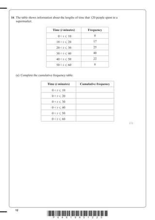 12
*P44619A01220*
16 The table shows information about the lengths of time that 120 people spent in a
supermarket.
Time (t minutes) Frequency
0 < t 10 8
10 < t 20 17
20 < t 30 25
30 < t 40 40
40 < t 50 22
50 < t 60 8
(a) Complete the cumulative frequency table.
Time (t minutes) Cumulative frequency
0 < t 10
0 < t 20
0 < t 30
0 < t 40
0 < t 50
0 < t 60
(1)
 