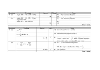 Question Working Answer Mark Notes
16 (a) Angle POR = 180 − 2×36 (=108) M1 May be seen on diagram
54 2 A1
(b) Angle HJK = 180 − 124 (=56) or
angle JHK = 90
M1 May be seen on diagram
Angle HKJ = 180 − 90 – 56 M1
34 3 A1
Total 5 marks
Question Working Answer Mark Notes
17 (a)
F = 2
" "k
x
M1 k must be a letter not a number
0.8 = 2
5
k
or k = 20
M1 for substitution (implies first M1)
F = 2
20
x
3 A1
Award 3 marks for F = 2
" "k
x
and k = 20 stated anywhere
(even in (b)) unless contradicted by later work
(b)
x2
=
"20"
320
or
"20"
320
x 
M1 ft if k ≠ 1 for correct rearrangement
NB. The only ft is for the value of k in F = 2
k
x
0.25 oe 2 A1 cao (ignore ±)
Total 5 marks
 