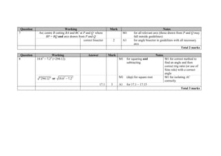 Question Working Mark Notes
7 Arc centre B cutting BA and BC at P and Q where
BP = BQ and arcs drawn from P and Q
M1 for all relevant arcs (those drawn from P and Q may
fall outside guidelines)
correct bisector 2 A1 for angle bisector in guidelines with all necessary
arcs
Total 2 marks
Question Working Answer Mark Notes
8 18.62
− 7.22
(=294.12) M1 for squaring and
subtracting
M1 for correct method to
find an angle and then
correct trig ratio (or use of
Sine rule) with a correct
angle
"294.12" or 2 2
18.6 7.2 M1 (dep) for square root M1 for isolating AC
correctly
17.1 3 A1 for 17.1 – 17.15
Total 3 marks
 