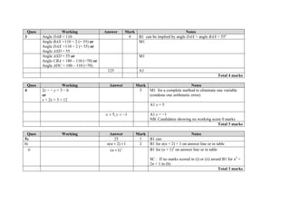 Ques Working Answer Mark Notes
3 Angle DAB = 110 4 B1 can be implied by angle DAX = angle BAX = 55o
Angle BAX =110 ÷ 2 (= 55) or
Angle DAX =110 ÷ 2 (= 55) or
Angle AXD = 55
M1
Angle AXD = 55 or
Angle CBA = 180 – 110 (=70) or
Angle ADC = 180 – 110 (=70)
M1
125 A1
Total 4 marks
Ques Working Answer Mark Notes
4 2y − − y = 3 − 6
or
x + 2x = 3 + 12
3 M1 for a complete method to eliminate one variable
(condone one arithmetic error)
A1 x = 5
1,5  yx A1 y = −1
NB: Candidates showing no working score 0 marks
Total 3 marks
Ques Working Answer Mark Notes
5a 25 1 B1 cao
bi 1)2( nn 2 B1 for n(n + 2) + 1 on answer line or in table
ii 2
)1( n B1 for (n + 1)2
on answer line or in table
SC : If no marks scored in (i) or (ii) award B1 for n2
+
2n + 1 in (b)
Total 3 marks
 