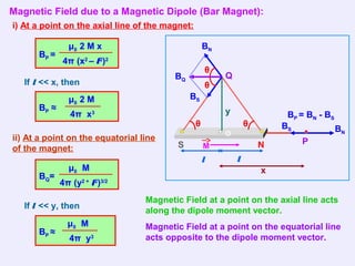 Magnetism | PPT