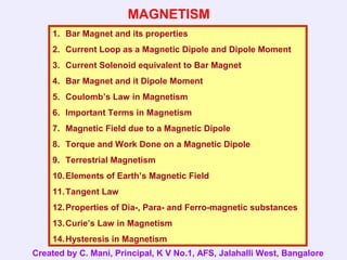 MAGNETISM
1. Bar Magnet and its properties
2. Current Loop as a Magnetic Dipole and Dipole Moment
3. Current Solenoid equivalent to Bar Magnet
4. Bar Magnet and it Dipole Moment
5. Coulomb’s Law in Magnetism
6. Important Terms in Magnetism
7. Magnetic Field due to a Magnetic Dipole
8. Torque and Work Done on a Magnetic Dipole
9. Terrestrial Magnetism
10.Elements of Earth’s Magnetic Field
11.Tangent Law
12.Properties of Dia-, Para- and Ferro-magnetic substances
13.Curie’s Law in Magnetism
14.Hysteresis in Magnetism
Created by C. Mani, Principal, K V No.1, AFS, Jalahalli West, Bangalore
 