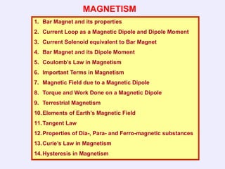 MAGNETISM
1. Bar Magnet and its properties
2. Current Loop as a Magnetic Dipole and Dipole Moment
3. Current Solenoid equivalent to Bar Magnet
4. Bar Magnet and its Dipole Moment
5. Coulomb’s Law in Magnetism
6. Important Terms in Magnetism
7. Magnetic Field due to a Magnetic Dipole
8. Torque and Work Done on a Magnetic Dipole
9. Terrestrial Magnetism
10.Elements of Earth’s Magnetic Field
11.Tangent Law
12.Properties of Dia-, Para- and Ferro-magnetic substances
13.Curie’s Law in Magnetism
14.Hysteresis in Magnetism
 