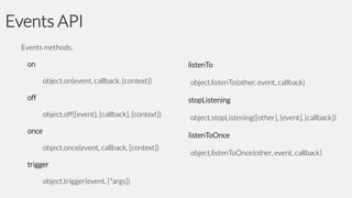 Events API
Events methods:
on

listenTo
object.on(event, callback, [context])

off

object.listenTo(other, event, callback)
stopListening

object.off([event], [callback], [context])
once

object.stopListening([other], [event], [callback])
listenToOnce

object.once(event, callback, [context])
trigger

object.trigger(event, [*args])

object.listenToOnce(other, event, callback)

 