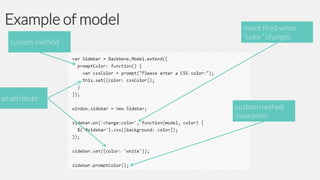 Example of model
custom method

an attribute

event fired when
“color” changes

custom method
invocation

 