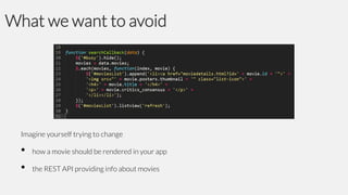 What we want to avoid

Imagine yourself trying to change

•
•

how a movie should be rendered in your app
the REST API providing info about movies

 