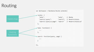 Routing
routes map

routing
functions

 