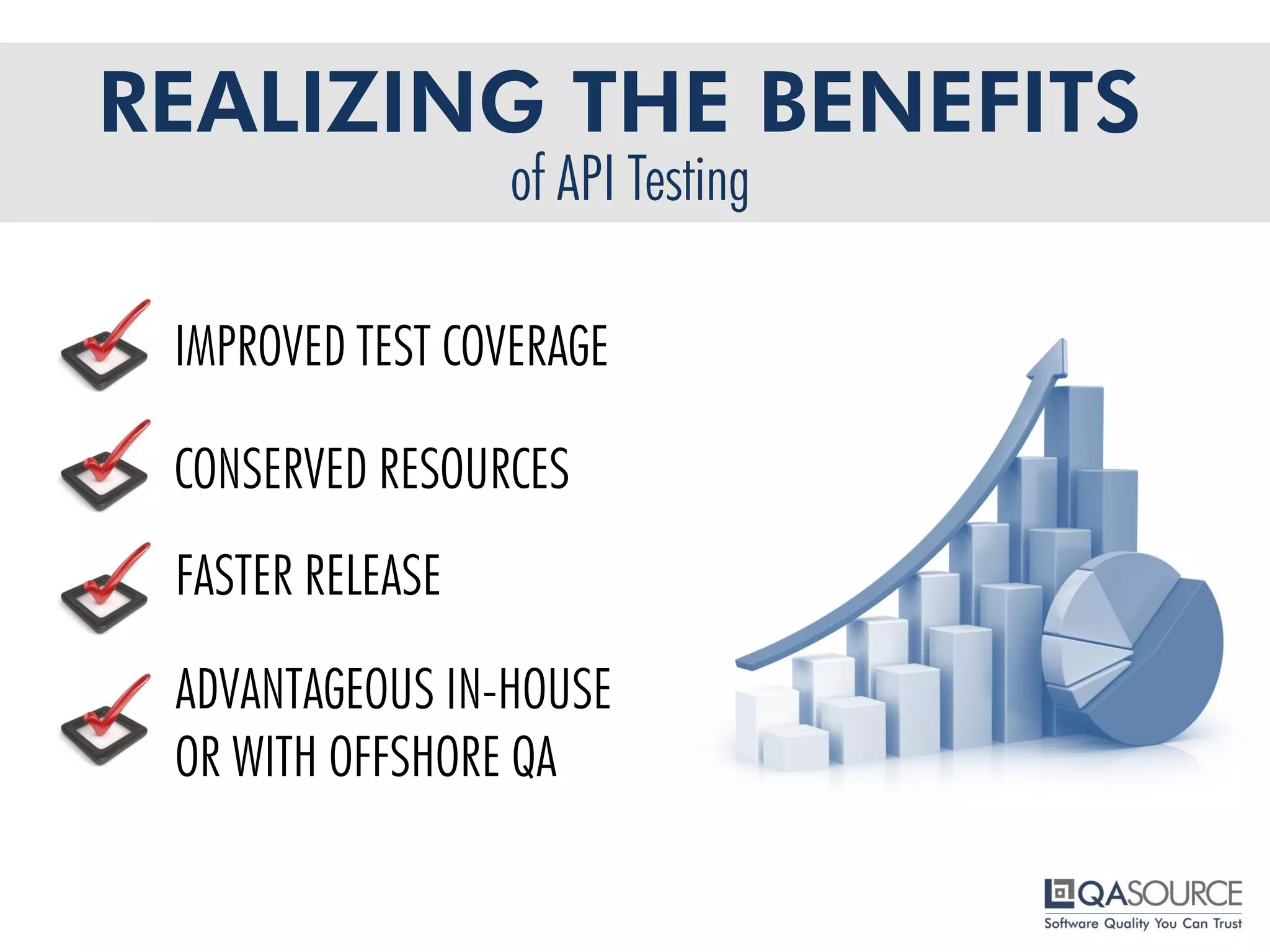 REALIZING THE BENEFITS
IMPROVED TEST COVERAGE
CONSERVED RESOURCES
FASTER RELEASE
ADVANTAGEOUS IN-HOUSE OR WITH OFFSHORE QA
of API Testing