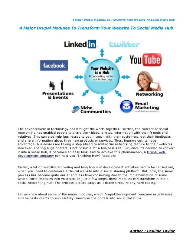 4 Major Drupal Modules To Transform Your Website To Social Media Hub