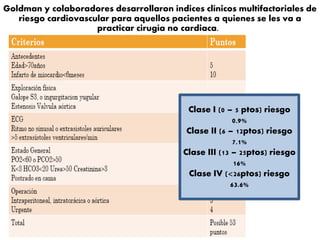 Goldman y colaboradores desarrollaron índices clínicos multifactoriales de
riesgo cardiovascular para aquellos pacientes a quienes se les va a
practicar cirugía no cardiaca.
Clase I (0 – 5 ptos) riesgo
0.9%
Clase II (6 – 12ptos) riesgo
7.1%
Clase III (13 – 25ptos) riesgo
16%
Clase IV (<26ptos) riesgo
63.6%
 