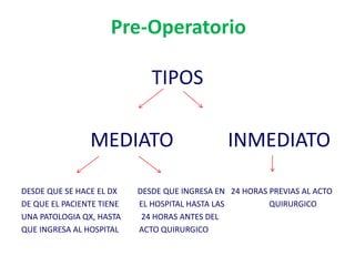 MANEJO PRE Y POSTOPERATORIO 2016 | PPTX