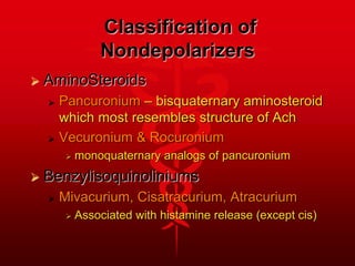Classification of
Nondepolarizers
 AminoSteroids
 Pancuronium – bisquaternary aminosteroid
which most resembles structure of Ach
 Vecuronium & Rocuronium
 monoquaternary analogs of pancuronium
 Benzylisoquinoliniums
 Mivacurium, Cisatracurium, Atracurium
 Associated with histamine release (except cis)
 