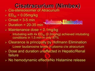 Cisatracurium (Nimbex)
 Cis-stereoisomer of Atracurium
 ED95 = 0.05mg/kg
 Onset = 3-5 min
 Duration = 20-35 min
 Maintenance dose = 0.1mg/kg
 Intubating with 4x ED95 (0.2mg/kg) achieved intubating
conditions in 1.5 min in only 87%
 Clearance is principally by Hofmann Elimination
 Lower laudanosine levels in plasma c/w atracurium
 Dose and duration unaffected in Hepatic/Renal
failure
 No hemodynamic effects/No Histamine release
 