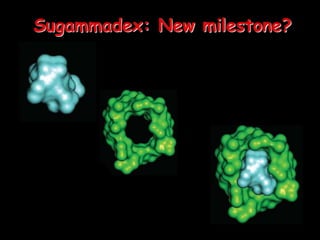 Sugammadex: New milestone?
 