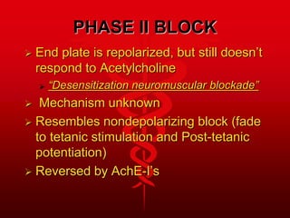 PHASE II BLOCK
 End plate is repolarized, but still doesn’t
respond to Acetylcholine
 “Desensitization neuromuscular blockade”
 Mechanism unknown
 Resembles nondepolarizing block (fade
to tetanic stimulation and Post-tetanic
potentiation)
 Reversed by AchE-I’s
 