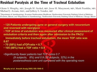 • 120 Patients undergoing gyne or general surgery with rocuronium
and reversed with neo/glyco
• TOF at time of extubation was measured after clinical assessment of
extubation criteria and then again after admission to the PACU
• Immediately before tracheal extubation, the mean TOF ratio was
0.67
• 70 (58%) had aTOFratio < 0.7
• 105 (88%) had a TOF ratio < 0.9
•Significantly fewer patients had TOF ratios 0.7
(9 subjects, 8%) and 0.9 (38 subjects, 32%) in the
postanesthesia care unit compared with the operating room
Murphy et al. Anesth Analg 2005;100:1840–5
 