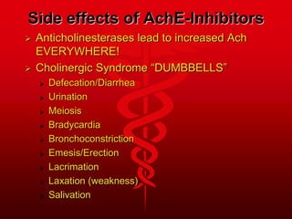 Side effects of AchE-Inhibitors
 Anticholinesterases lead to increased Ach
EVERYWHERE!
 Cholinergic Syndrome “DUMBBELLS”
 Defecation/Diarrhea
 Urination
 Meiosis
 Bradycardia
 Bronchoconstriction
 Emesis/Erection
 Lacrimation
 Laxation (weakness)
 Salivation
 