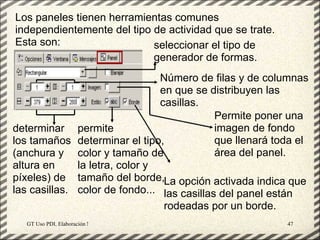 Los paneles tienen herramientas comunes
independientemente del tipo de actividad que se trate.
Esta son:                   seleccionar el tipo de
                            generador de formas.
                                Número de filas y de columnas
                                en que se distribuyen las
                                casillas.
                                            Permite poner una
determinar permite                          imagen de fondo
los tamaños determinar el tipo,             que llenará toda el
(anchura y color y tamaño de                área del panel.
altura en     la letra, color y
píxeles) de tamaño del borde,La opción activada indica que
las casillas. color de fondo... las casillas del panel están
                                 rodeadas por un borde.
  GT Uso PDI. Elaboración Material didactico JCLIC        47
 