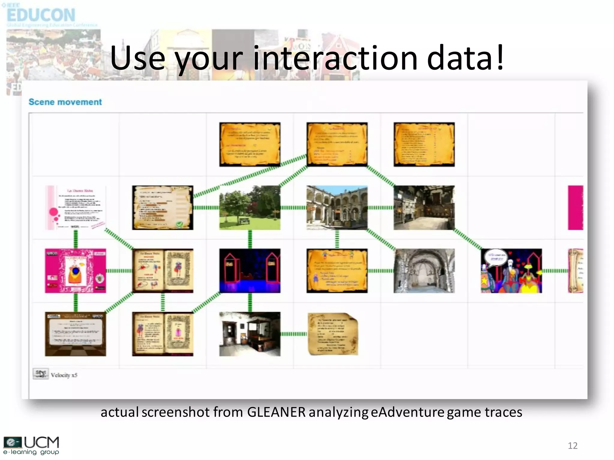 Use your interaction data!
12
actual screenshot from GLEANER analyzingeAdventuregame traces
 