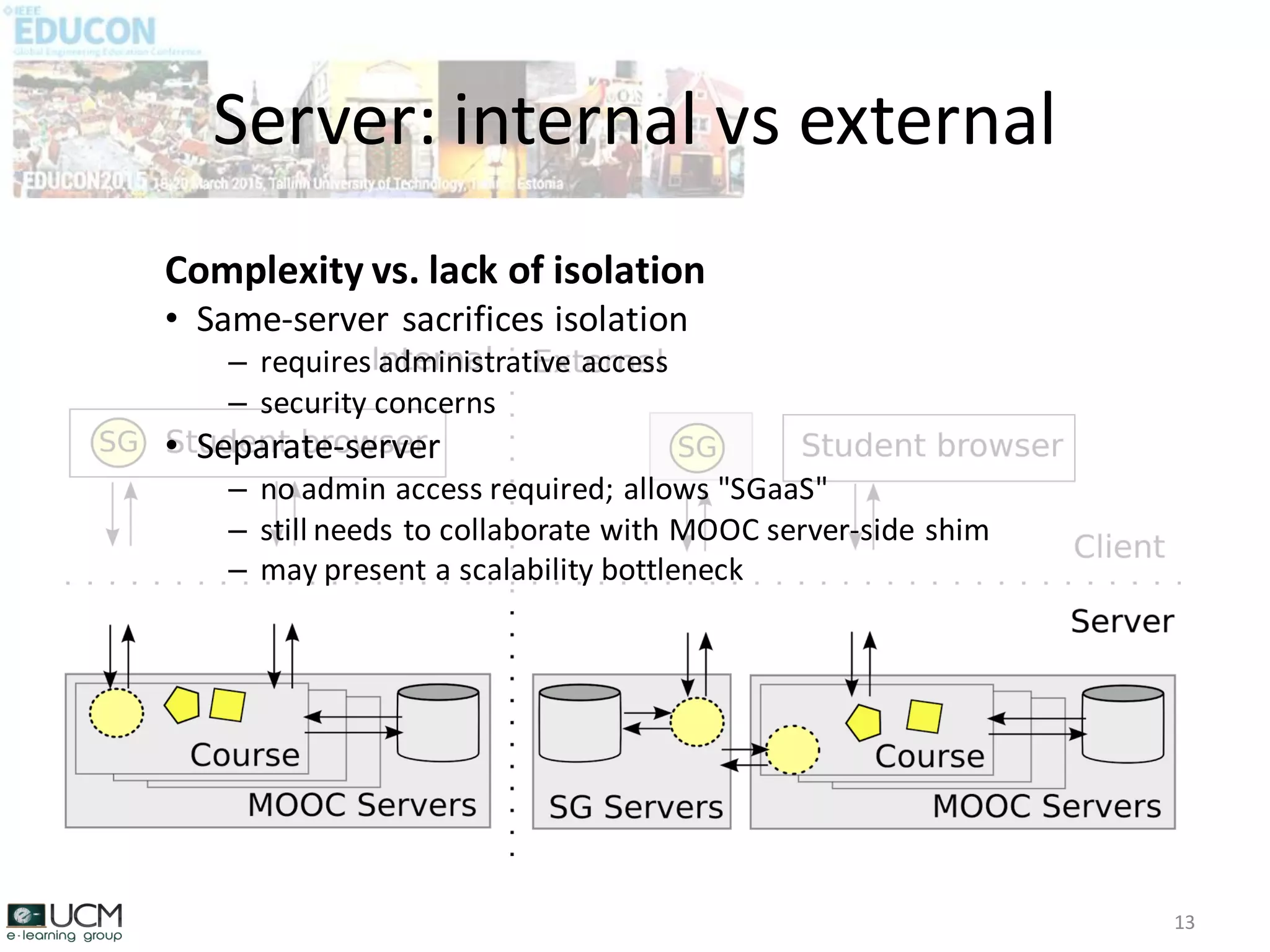 Server: internal vs external
13
Complexity vs. lack of isolation
• Same-server sacrifices isolation
– requires administrative access
– security concerns
• Separate-server
– no admin access required; allows "SGaaS"
– still needs to collaborate with MOOC server-side shim
– may present a scalability bottleneck
 