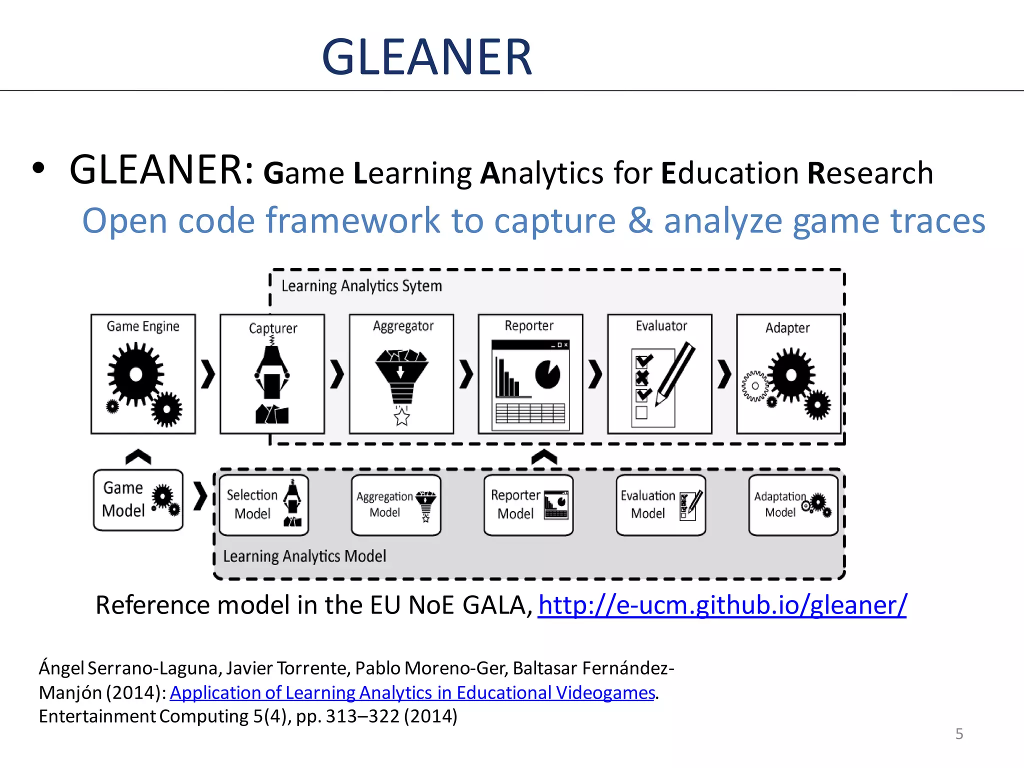 GLEANER
• GLEANER: Game Learning Analytics for Education Research
Open code framework to capture & analyze game traces
5
Reference model in the EU NoE GALA, http://e-ucm.github.io/gleaner/
ÁngelSerrano-Laguna, Javier Torrente, Pablo Moreno-Ger, Baltasar Fernández-
Manjón (2014): Application of Learning Analytics in Educational Videogames.
EntertainmentComputing 5(4), pp. 313–322 (2014)
 