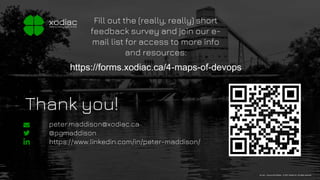 © 2021, Xodiac Inc. All rights reserved.
© 2018, Xodiac Inc. All rights reserved.
cab Author – Title
Thank you!
peter.maddison@xodiac.ca
@pgmaddison
https://www.linkedin.com/in/peter-maddison/
© 2021, Xodiac Inc. All rights reserved.
cb vxla – Factory and Pipeline
Fill out the (really, really) short
feedback survey and join our e-
mail list for access to more info
and resources:
https://forms.xodiac.ca/4-maps-of-devops
 