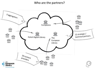 Who are the partners?
Europeana
The
European
Library
Polish Digital Library
20 contentproviders
3 aggregators
12 strategic /
technical partners
 