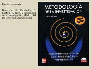 Fuente consultada:
Hernández R., Fernández, C.,
Baptista, P., (2004), Metodología
de la Investigación, México, Ed.
Mc Graw...